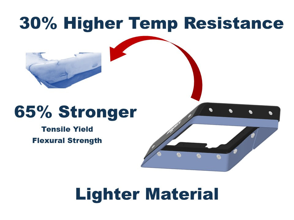 Product with text highlighting strength and weight reduction, on a white background